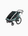 products/ThuleChariotCross2-MultisportTrailer_Stroller_DOUBLE_Alaska__3.jpg